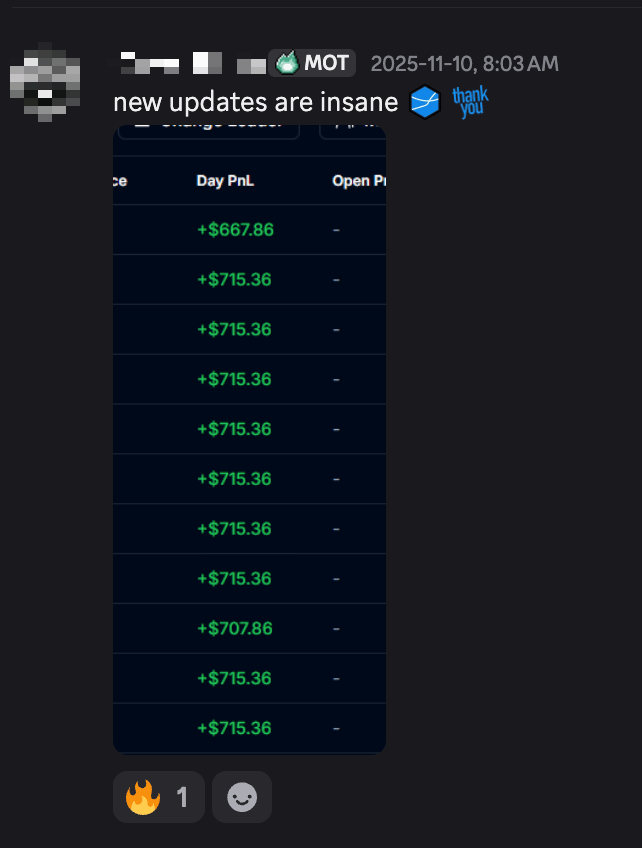 Discord post: day PnL repeated across eleven funded accounts